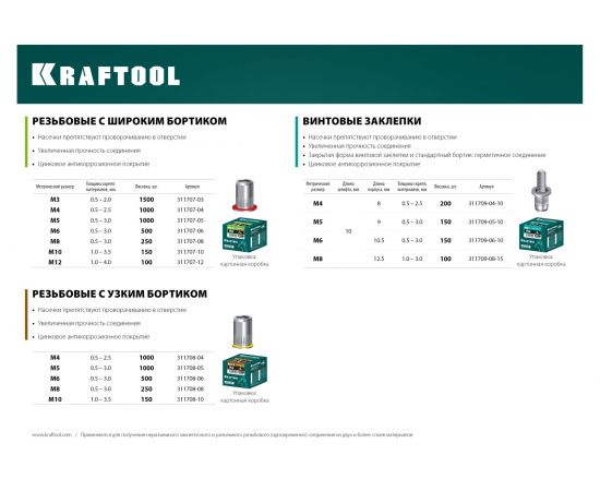 Резьбовые заклепки KRAFTOOL Nut-R М4, 1000 шт. 311708-04 – изображение 3
