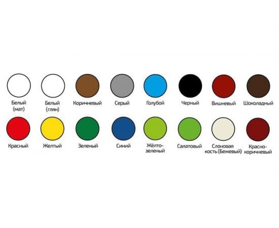 Эмаль Profilux ПФ-115 синяя глянцевая 5005, 0.9 кг Н0000001957 – изображение 2