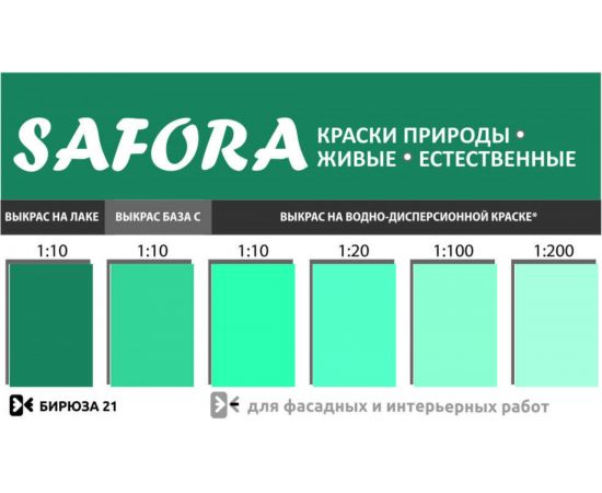 Колеровочная паста SAFORA бирюза 100 мл 21 – изображение 3