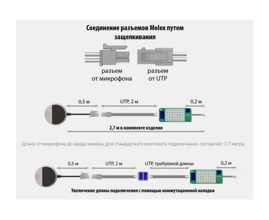 Микрофон для систем аудио-видеонаблюдения МСБ - 100b 1002  – изображение 5
