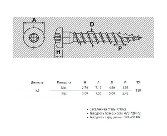 Шуруп для перфорированного крепежа Rusconnect 5х40 мм, полусферическая головка 500 шт. 320540 – изображение 6