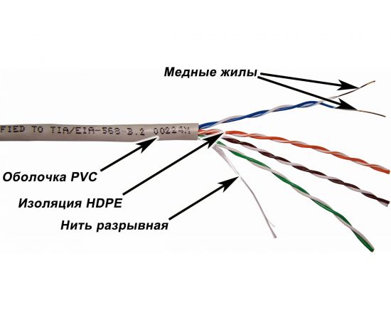 Кабель UTP, 4 пары, Кат. 5e, серый, 500м в кат., TWT-5EUTP/500-GY – изображение 2