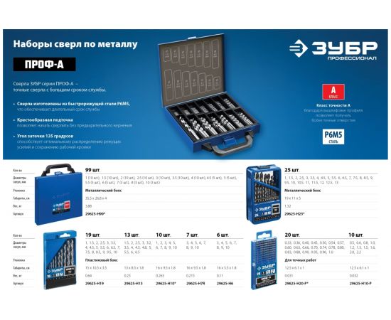 Набор сверл по металлу ЗУБР ПРОФ-А 99 шт, 1-10 мм 29625-H99 – изображение 6