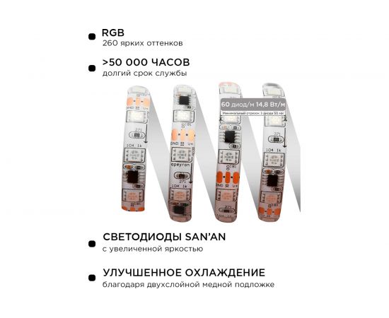 Комплект цифровой светодиодной ленты Apeyron 12В, 14,4Вт/м, smd5050, 60д/м, IP65, подложка 10мм (белый), 5м, rgb 85ЦЛ – изображение 3