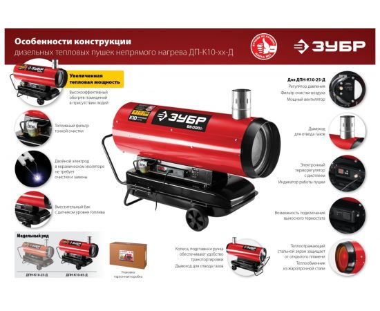 Дизельная тепловая пушка ЗУБР 65 кВт, непрямой нагрев ДПН-К10-65-Д – изображение 12