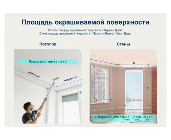 Краска для стен и потолков DULUX ULTRA RESIST КУХНЯ И ВАННАЯ полуматовая база BW 2,5л 5239230 – изображение 6