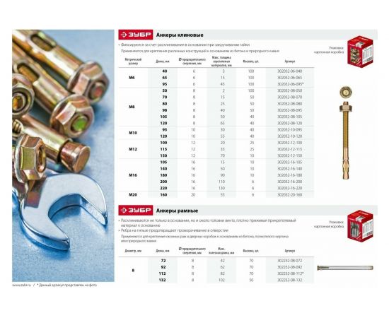 Клиновой анкер Зубр М12 x 115 мм, 25 шт, желтопассивированный 302032-12-115 – изображение 4