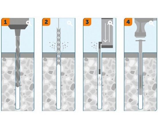 Гвоздь по бетону SORMAT CONFIX 65x5, A2 9640032242 – изображение 5