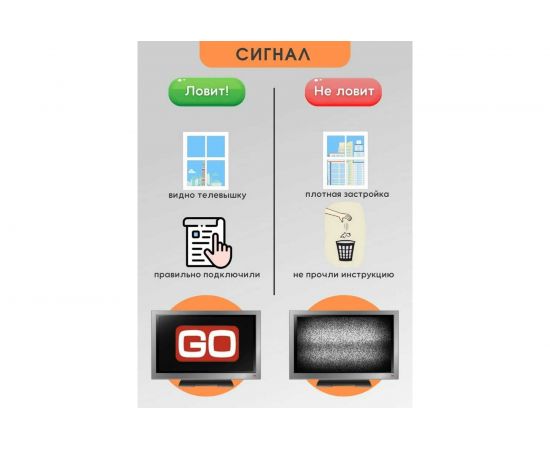 Комнатная антенна GoDigital AV 2850, активная с усилителем – изображение 7