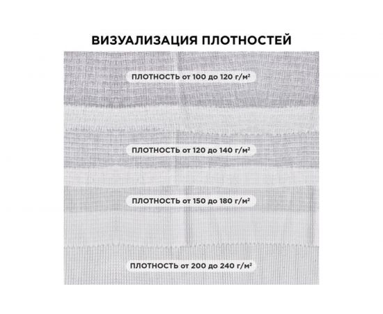 Полотно ЛАЙМА ВАФЕЛЬНОЕ Узбекистан, отбеленное, рулон 0.45х50 м, плотность 115±5г/м2, 607526 – изображение 8