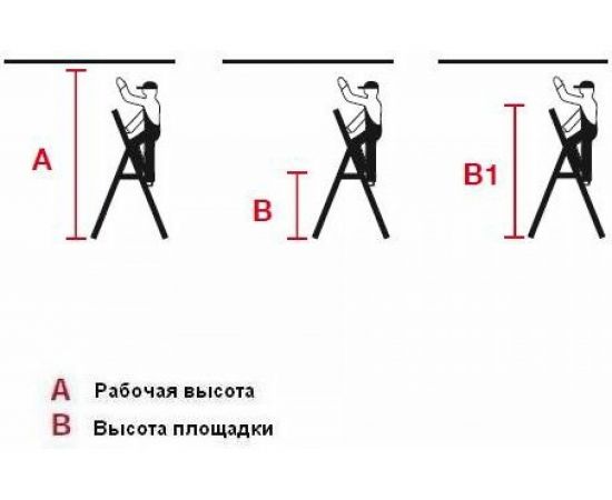 Свободностоящая стремянка Krause MONTO SEPRO 124210 – изображение 8