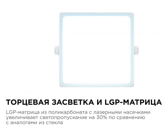 Светодиодная встраиваемая панель APEYRON 220В, 15Вт, CRI:80Ra, 1200Лм, 145x129мм, квадрат 06-59 – изображение 12