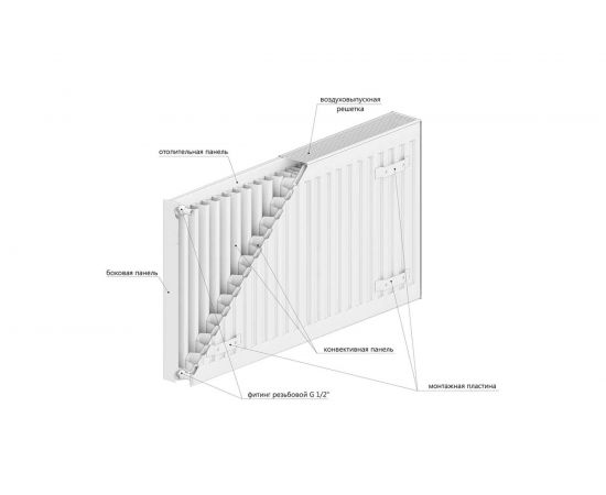 Стальной панельный радиатор ROMMER Ventil нижнее подключение, 22/500/1400 RRS-2020-225140 – изображение 7