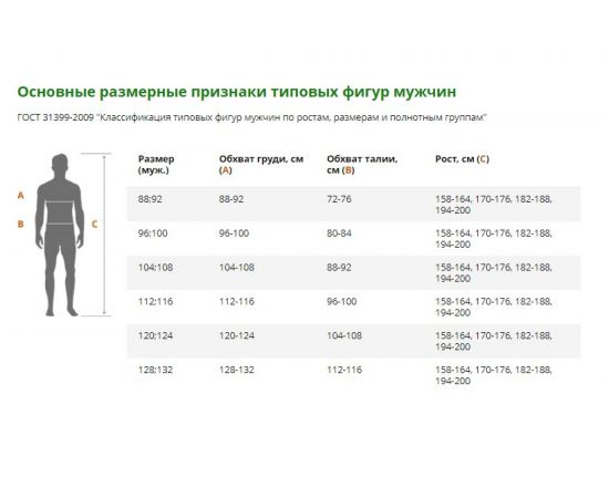 Уплотненный фартук ГК Спецобъединение Щит-2, КЩС Фар 010/86 см х 112 см – изображение 2