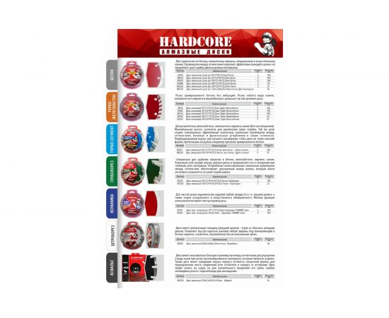 Диск отрезной алмазный сухой рез ГЛУБОКОРЕЗ 125х22.23 мм Hardcore 185125 – изображение 3