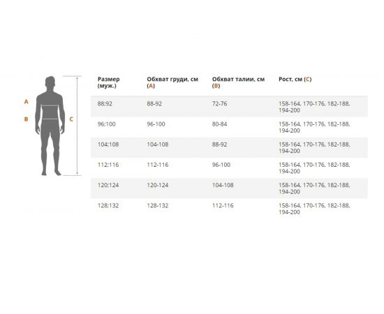 Костюм ГК Спецобъединение НЕЙЛОН темно-синий Кос 546/ХXL/56 – изображение 2