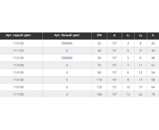 Канализационный отвод Ostendorf 90 мм, 15 градусов 114100 – изображение 3