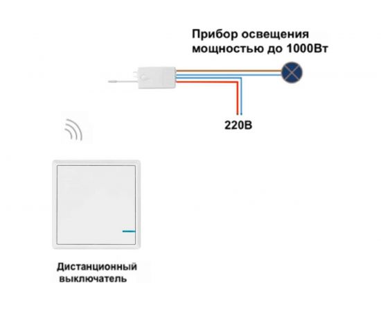 Реле GRITT Practic 1 группа, 220В, 5А 31001 – изображение 3