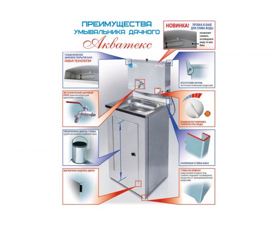 Умывальник АКВАТЕКС бак антикоррозийный, с ЭВН + мойка нержавеющая сталь, белый AT-White-Steel – изображение 4