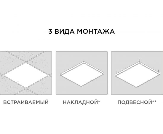 Светодиодная панель Apeyron 24Вт, 2800Лм, 4000К, 595х595х30мм. 42-005 – изображение 21