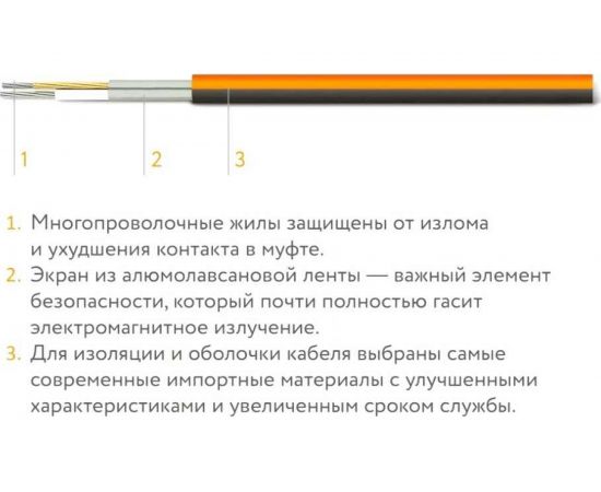 Нагревательный мат Теплолюкс ProfiMat 900 Вт/5 кв.м UT-00004506 – изображение 3