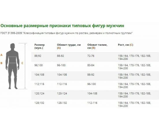 Летний полукомбинезон iForm ТУРБО SAFETY, васильковый/синий Ком 667/104/182 – изображение 9