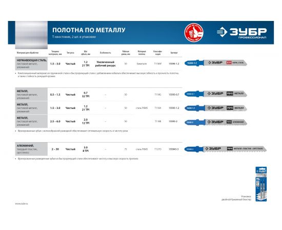 Полотна (T127D; HSS; по алюминию; мягкому металлу; T-хвостовик; шаг 3 мм; 75 мм; 2 шт) для электролобзика "ПРОФЕССИОНАЛ" Зубр 155945-3_z02 – изображение 3