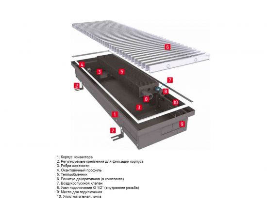 Встраиваемый внутрипольный конвектор TECHNO Power с решеткой KVZ 150-65-1200 RH07000031 – изображение 7