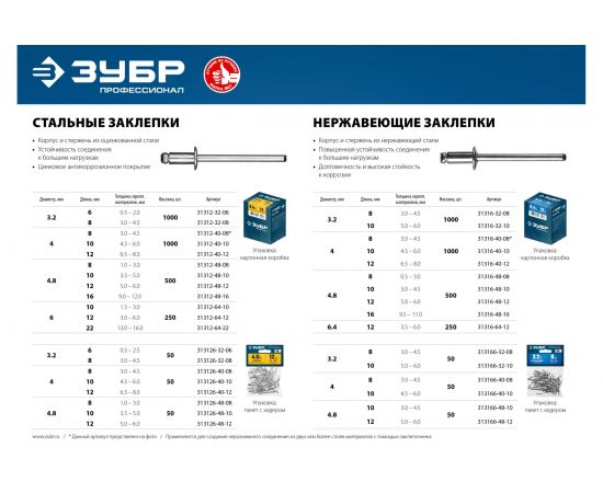 Стальные заклепки Зубр Профессионал 4.8х12 мм, 500 шт. 31312-48-12 – изображение 3