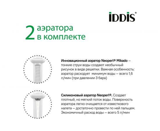 Смеситель для умывальника IDDIS с инновационным управлением Push Control, белый матовый Slide SLIWTBTi01 – изображение 10