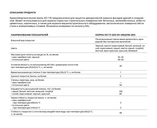 Эмаль Elcon КО-174 серая, 25 кг 00-00001688 – изображение 4