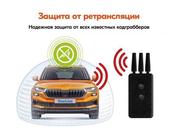 StarLine Охранно-телематичекий комплекс E96 V2 BT 2CAN+4LIN 4003273 – изображение 4