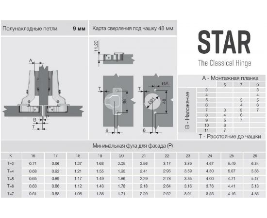 Петля SAMET STAR, изгиб 9 mm, 48AX, Ni, 2 шт. СТ-00001295 – изображение 4