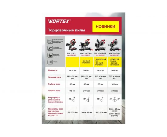 Торцовочная пила WORTEX MS 2520-1 LMO MS25201LMO029 – изображение 5