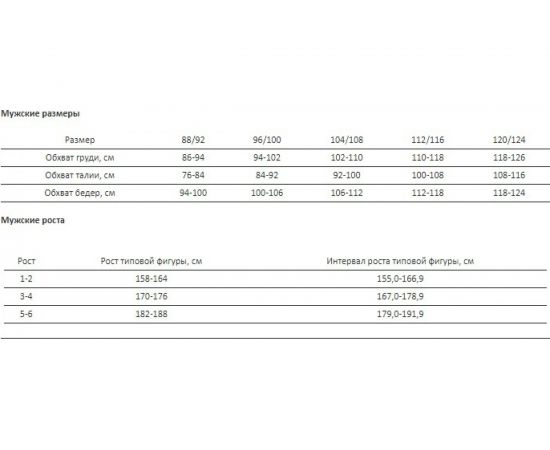 Брючный костюм Авангард. Профессиональная экипировка Легион New темно-синий, р. 88-92/182-188 511660 – изображение 3