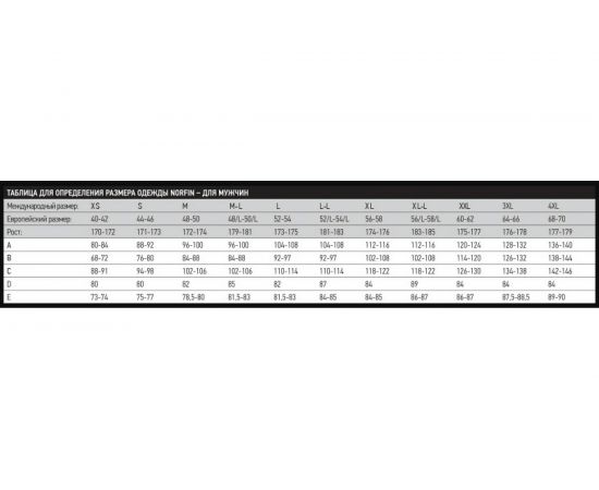 NORFIN Куртка демисезон. VERITY PRO BL 04 р.XL 737104-XL – изображение 9