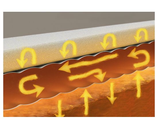 СПА-бассейн Intex Bubble Massage 145/196х71см, 795 л, 28476 – изображение 15