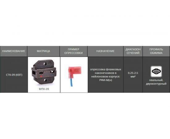 Пресс-клещи КВТ CTK-09 58773 – изображение 2