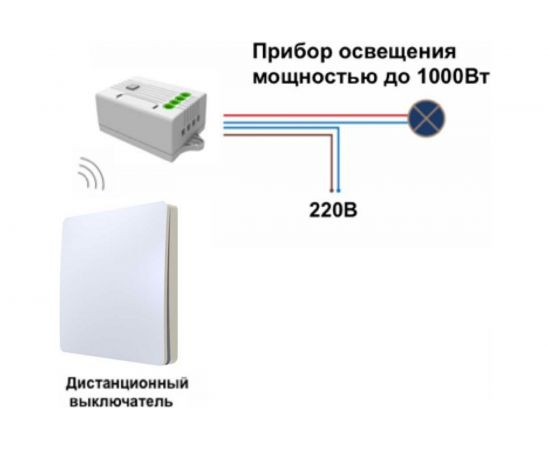Дистанционный 1клавишный выключатель GRITT Space белый комплект: 1 выключатель, 1 радиореле 1000Вт 13104 – изображение 5