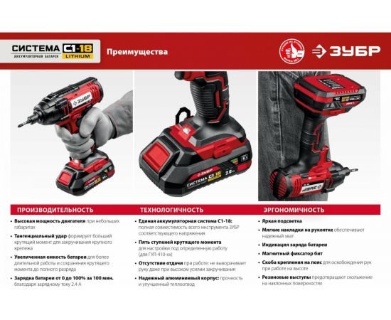 Ударный гайковерт ЗУБР ГУЛ-410 – изображение 11