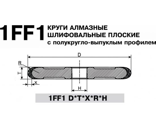 Круг радиусный алмазный БАЗИС АС4 В2-01 1FF1 (150х6х5х3х32мм; 160/125) ПАИ 4820235011352 – изображение 2