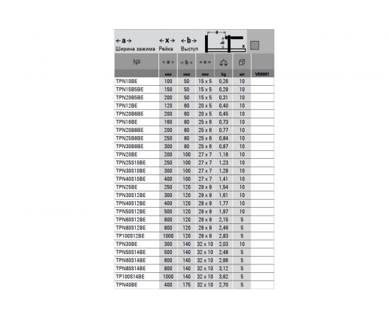 Струбцина BESSEY чугунная 200/50, 5.5 кН, деревянная ручка BE-TPN20B5BE – изображение 5