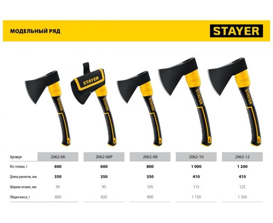 Кованый топор STAYER Fiberglass 410 мм, 1200/1350 г 2062-12_z02 – изображение 9