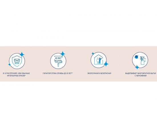 Краска для внутренних работ DULUX PROFESSIONAL DIAMOND EXTRA MATT, глуб/мат, Баз BW 1л 5273931 – изображение 4