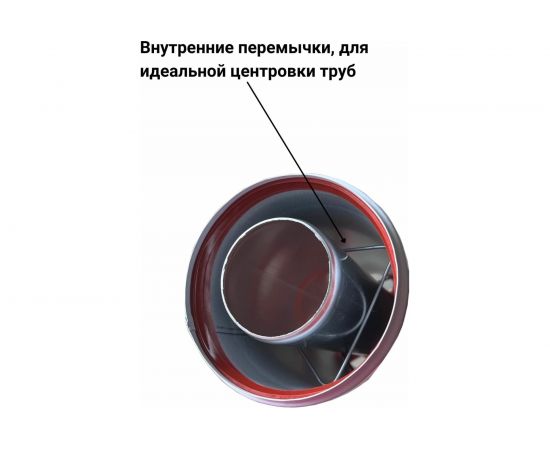 Труба коаксиальная (0.25 м; 60/100 мм) Прок ПР002482 – изображение 8