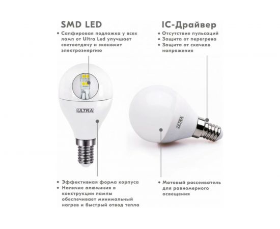 Светодиодная лампа Ultra LED G45 5W E14 3000K 5055268047781 – изображение 3