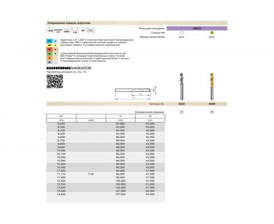 Сверло тип GU500DZ (10 мм, DIN1897, HSCO, без покрытия) Guhring 524 10,000 – изображение 2