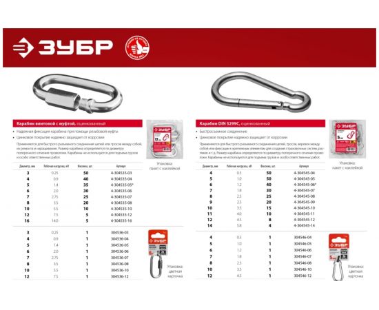 Винтовой карабин с муфтой ЗУБР 12 мм, 1 шт 304536-12 – изображение 4