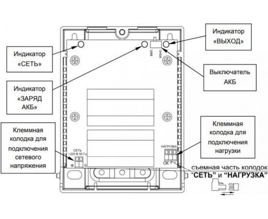 Источник питания СКАТ-1200Б ИБП-12/2-7 12В, 2А корпус пластик под АКБ 1х7Ач, СС ТР 34 – изображение 5