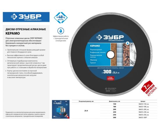 Диск алмазный отрезной сплошной КЕРАМО-25 ПРОФЕССИОНАЛ (200х25.4 мм) Зубр 36655-200_z02 – изображение 7